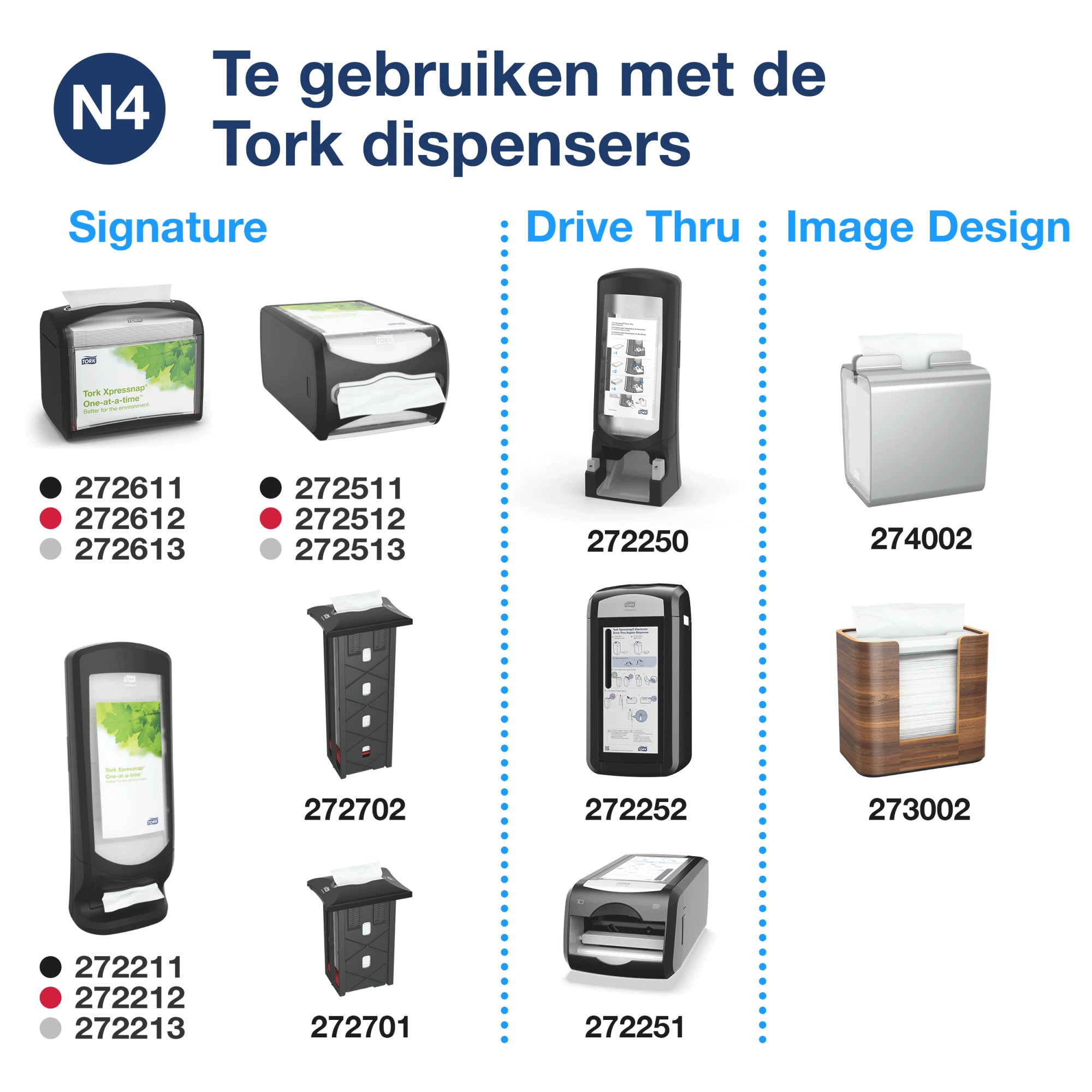 Tork Xpressnap® Extra Zachte Dispenserservet 2-laags - 8000 servetten N4 (15850)